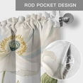 thumbnail image 5 of Spring Floral Valances for Windows Watercolor White Blue Poppy Flowers Leaf Plant Rod Pocket Curtain Valance Window Treatment Short Curtains for Kitchen Living Room, 54"x18", 5 of 9