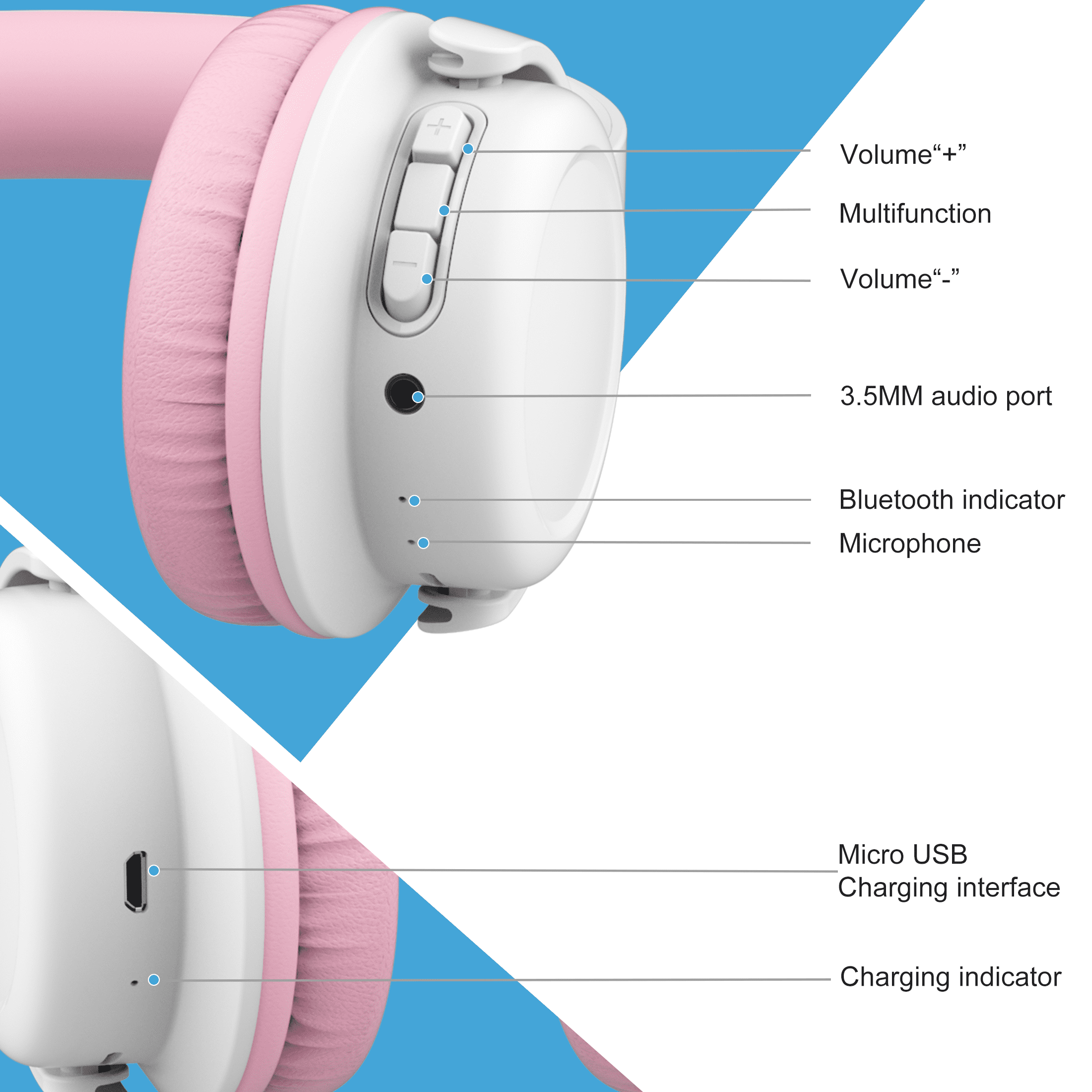 YAMAY H7 over Ear Bluetooth Headphones with Microphone Wired