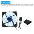 thumbnail image 4 of 3Pcs Computer Case Fan 600-1200RPM 120mm 4 Pin Blue LED Silent Cooling Fan 15 LED 12V with Rubber Pads 12 Screws, 4 of 5