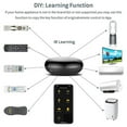 thumbnail image 4 of Tuya WiFi IR Remote Control Smart Home Universal Infrared Remote Controller Works With Alexa, 4 of 5