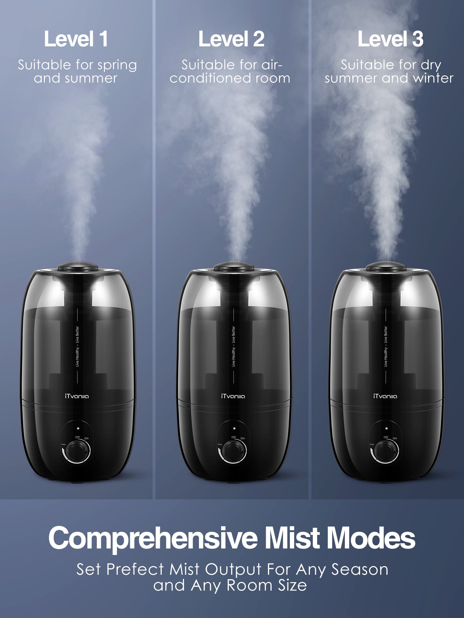 FOHERE Cool Mist Humidifier