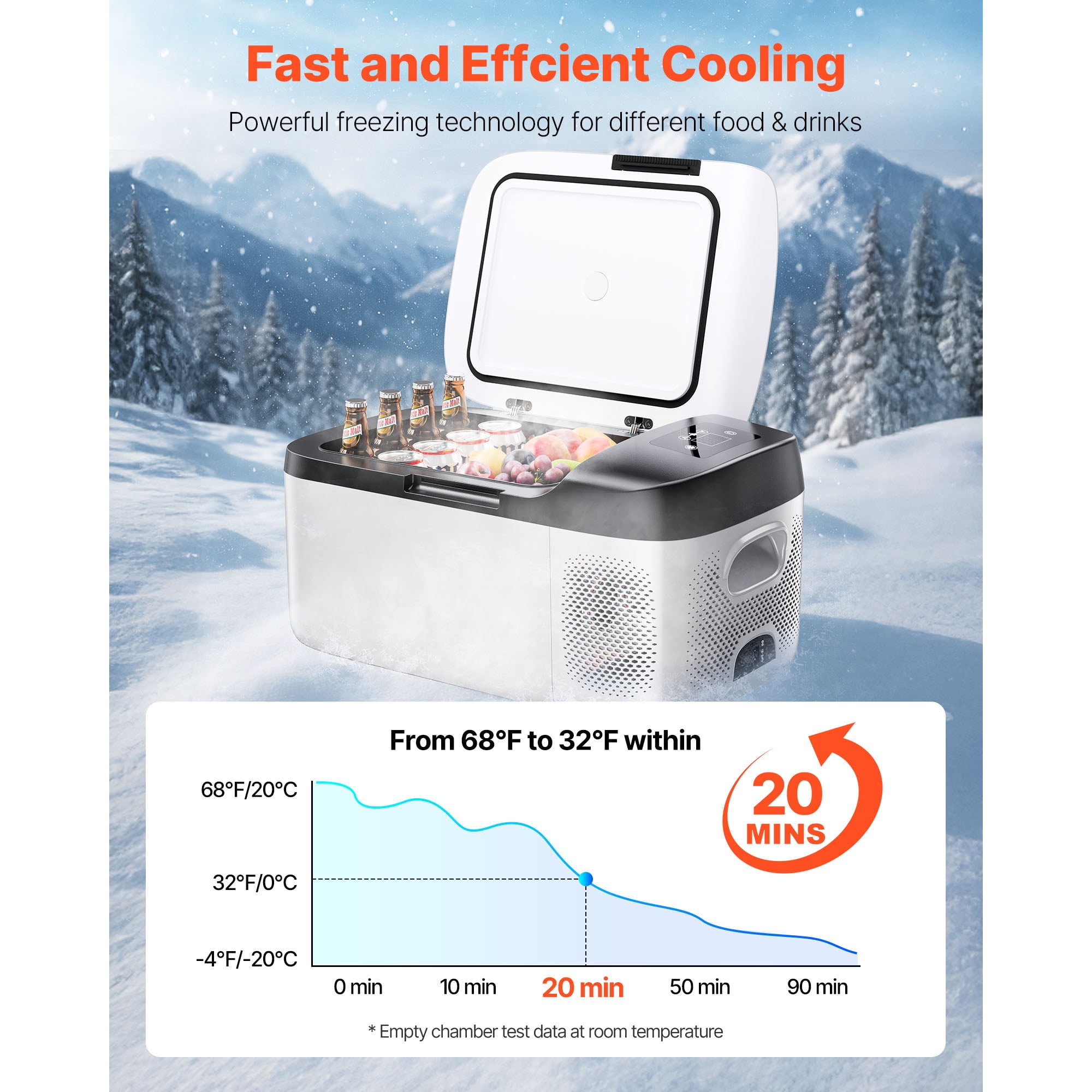 KFFKFF Portable Car Refrigerator, DC 12/24V AC100-240V Compressor Cooler, -4°F to 68°F Fridge with APP Control, 16 QT Freezer for RVs, Campsites, Boats, Camping, Fishing, 60W Electric Cooler