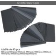 thumbnail image 1 of 40 Uds papel de lija grado abrasivo Extra fino húmedo seco para lijar faros Plasti, 1 of 5