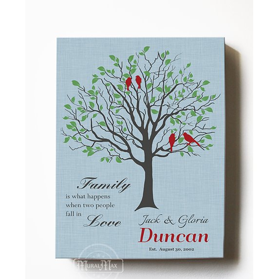 MuralMax Personalized Inspirational Canvas Tree Art Verse - Family is What Happens When Two People Fall in Love - Wall Decor Gifts For Milestones Occasions - Color - Sky Blue - Size - 12x16