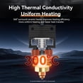 thumbnail image 3 of Hotend actualiza el kit de impresoras 3D Creality K1/K1 Max/K1C, 3 of 9