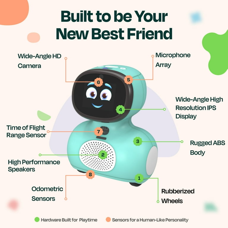 Miko Mini Safety-First AI Robot for Kids – Games, Stories