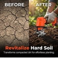 thumbnail image 5 of Mini Tiller Cultivator, 21V Lithium Battery Powered Handheld Weeder, Portable Electric Garden Tiller for Soil Preparation, Rechargeable Cultivator for Vegetable Garden, Orchard, and Flower Beds, 5 of 9