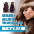 thumbnail image 2 of Hair Care Essence Hydrates Soft And Lightweight Deep Moisture To Repair Frizzy Hair Damaged By Dyein, 2 of 5