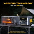 thumbnail image 6 of VTOMAN FlashSpeed 1500 Portable Power Station, 1548Wh 1Hour Fast Charge LFP Battery Solar Generator 1500W (3000W Peak) for Vehicle Jump Start Outdoor Camping off-grid Power Outage, 6 of 11