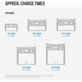 thumbnail image 5 of Goal Zero Nomad 200 Watt Monocrystalline Portable Folding Solar Panel with Kickstand, 5 of 9