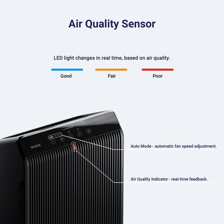 Winix 5510 Air Purifier, Large Room WiFi Enabled photo 7