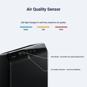 WINIX 5510 Air Purifier for Home Large Room Up to 1881 Ft² in 1 Hr, True HEPA with WiFi