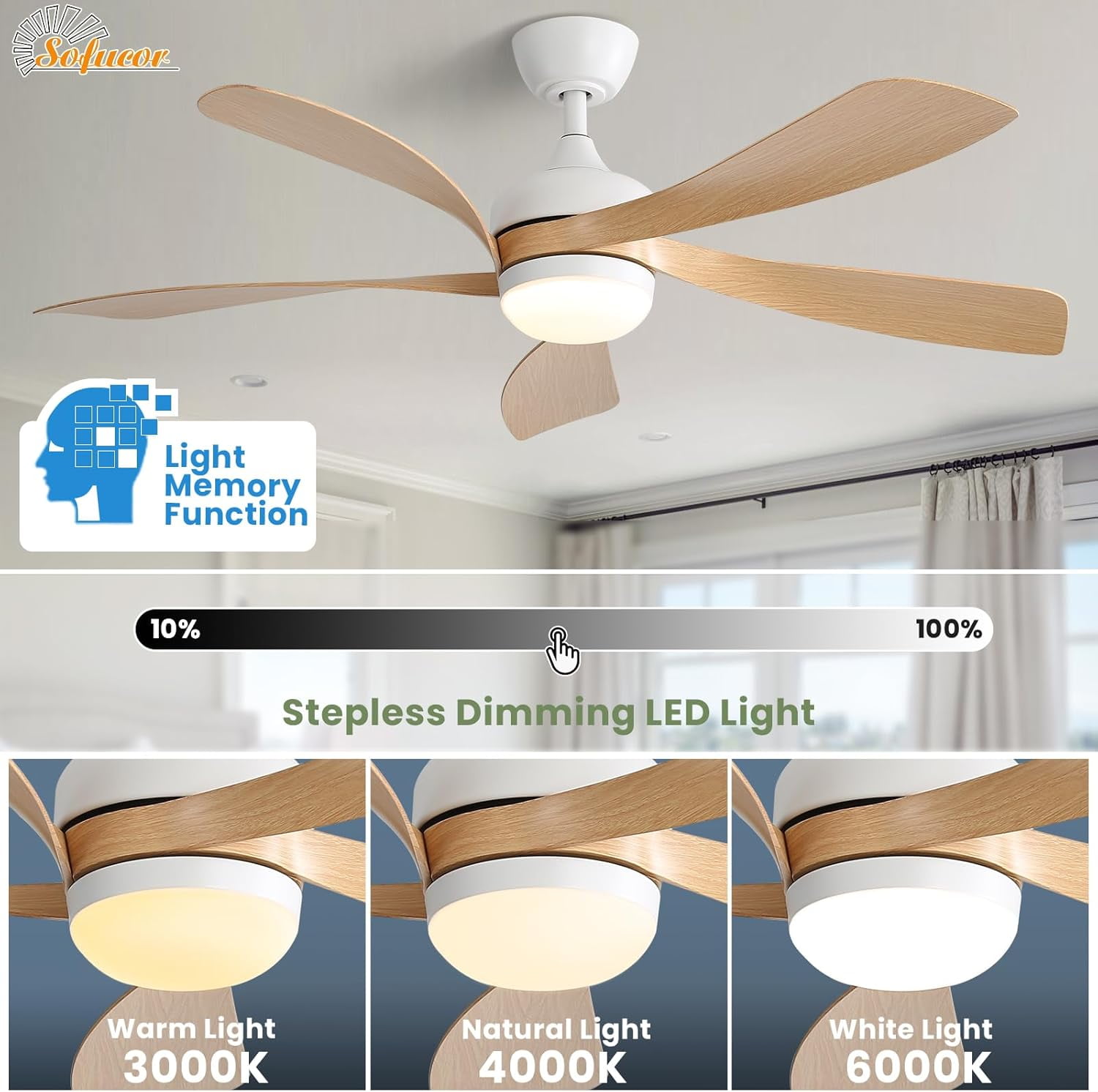 Sofucor 52" Smart Ceiling Fan, Indoor/Outdoor Ceiling Fans with Lights and Remote, Works with Alexa/Google/App, 3-Color Light 6-Speed Timing