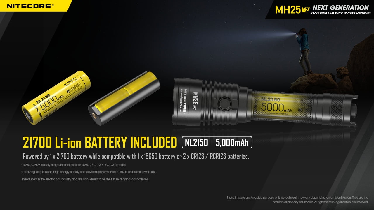 NITECORE MH25 v2 USB-C Rechargeable Flashlight with Lumentac Battery Organizer
