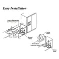 thumbnail image 3 of Bottle Water Dispenser Pump System Water Dispensing Pump With Single Inlet 20ft Pipe For Refrigerator,ice Maker, 3 of 6