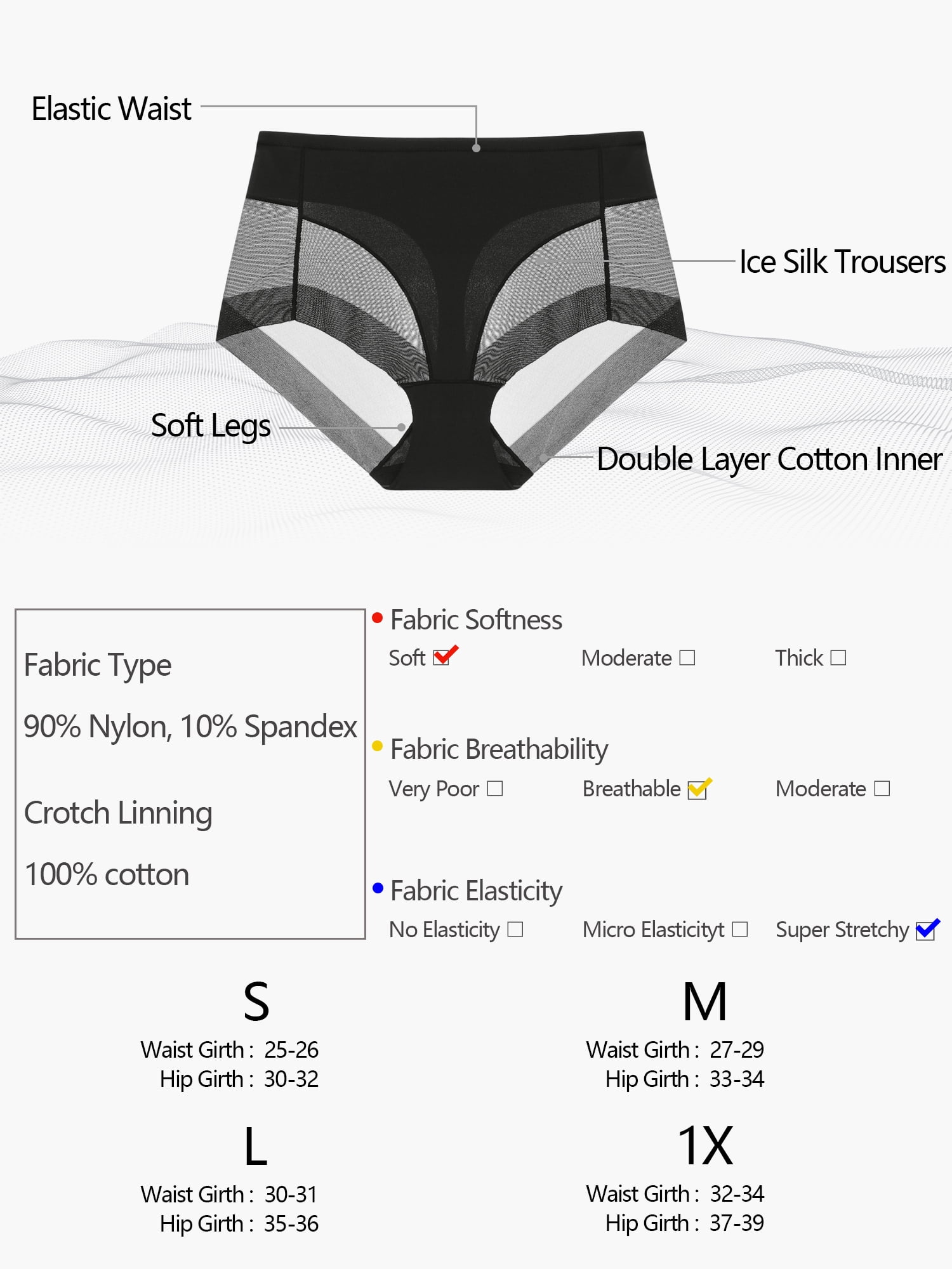 Unique Bargains Women's Plus Size Laser Cut Mesh High Rise Brief Stretchy Underwear Black L