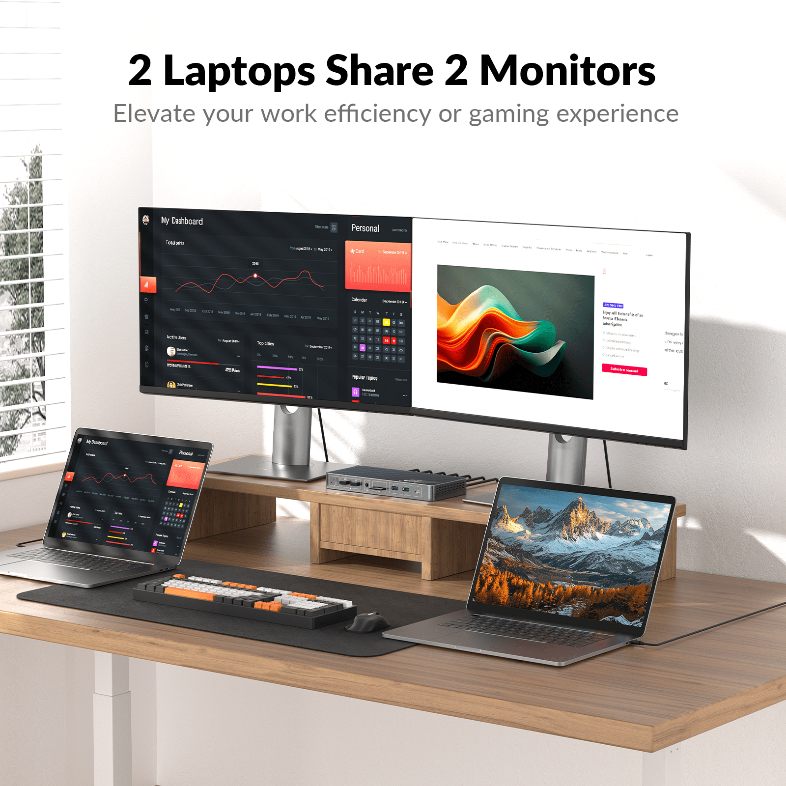 AV Access Docking Station KVM Switch 2 Monitors 2 Laptops, 4K KVM Switch Dual Monitor, 100W PD for Each PC, 1G Ethernet, EDID Emulation, Ideal for Home Office & Gaming(KD-E20)