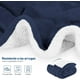 thumbnail image 4 of Cobija King Size Bluelander, Tipo Borrego Térmico, Azul Marino, 4 of 5