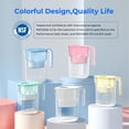 thumbnail image 3 of Waterdrop Elfin 5-Cup Water Filter Pitcher, Water Dispenser with 1 Filter, Long-Lasting (200 gallons), 5X Times Lifetime Filtration Jug, Reduces PFAS, PFOA/PFOS, Chlorine, BPA Free, Blue, 3 of 8