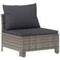 thumbnail image 5 of vidaXL 7 Piece Garden Lounge Set with Cushions Grey Poly Rattan, 5 of 5