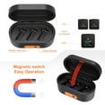 thumbnail image 3 of Estuche de carga Reemplazo del estuche de carga inalámbrica para el sistema de micrófono Rode Wireless GO / GO II, batería incorporada de 3400 mAh, carga rápida, estuche de carga USB compacto y portá Irfora Estuche de carga, 3 of 7