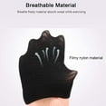 thumbnail image 4 of Xiao Hua Banda de compresión moldeadora de brazos para mujer, reafirma eficazmente los brazos relajados, modelado elástico, adelgazamiento para ejercicio y fitness, 2 pares, 4 of 4