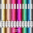 thumbnail image 2 of Set de esmaltes de uñas en gel RARJSM Metallic Liner, 12 colores, 5 ml, UV/LED, 2 of 8