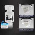 thumbnail image 4 of Expander Sink Hose Expandable Tubular Drain Hose, Telescopic Sewer Drain Tube Adjustable for Kitchen Drainage Accessories 1, 4 of 5