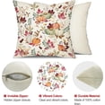 thumbnail image 6 of Fall Pillow Covers 20x20 inch Set of 2 Pumpkin Maple Leaf Flower Decorative Throw Pillow Covers Autumn Thanksgiving Farmhouse Decoration for Home Couch, 6 of 6