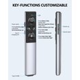 thumbnail image 3 of Clicker inalámbrico para presentaciones NealGamefy recargable USB-C, 3 of 8