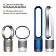 thumbnail image 3 of Compatible For Dyson Dp01 / Dp03 / Tp02 / Tp03 Cool Fan Remote Control Replacement, 3 of 3