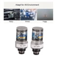 thumbnail image 1 of Bulb, Energy Saving Headlight Bulb 2Pcs High Brightness Sturdy Eco Friendly Simple Installation Waterproof  For Car, 1 of 8