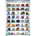 thumbnail image 1 of 2450-2008 - MINERALS POSTER, 1 of 1