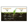 thumbnail image 5 of Milorganite Organic Nitrogen All Purpose Long Lasting Fertilizer, 6-4-0, 5 Lb., 5 of 6