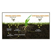 Milorganite Organic Nitrogen All Purpose Long Lasting Fertilizer, 6-4-0, 5 Lb.