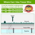 thumbnail image 7 of SYSTON CABLE TECHNOLOGY 14 AWG Tracer Wire Direct Burial 600V 1 Solid Bare Copper Conductor, HMWPE Insulation UV Resistant Tracer Wire to Locate Underground Electrical Pipelines - Red, 250 FT, 7 of 7