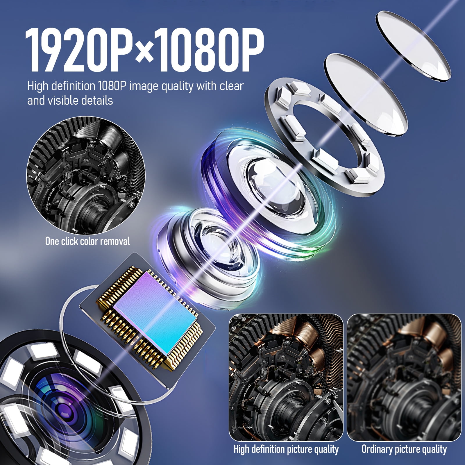 Endoscope Camera with Light, 4.3" Inspection Camera, 1920P HD Borescope with 8 LED Lights, IP67 Waterproof Snake Sewer Tools