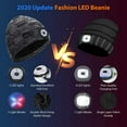 thumbnail image 3 of Mens Gifts Beanie Hat with Light - Christmas Stocking Stuffers Gift for Women Dad Rechargeable Flashlight LED Headlamp Cap, Cool Stuff Winter Knit Lighted Headlight Hat Running Hunting Camping Fishing, 3 of 7