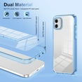 thumbnail image 5 of Compatiable with iPhone 11 Case Clear, Transparent Crystal Shockproof Phone Case, Slim Anti-Scratch Hard PC + Soft TPU Back Protective Cover Bumper Non-Slip Design For iPhone 11, Blue, 5 of 8