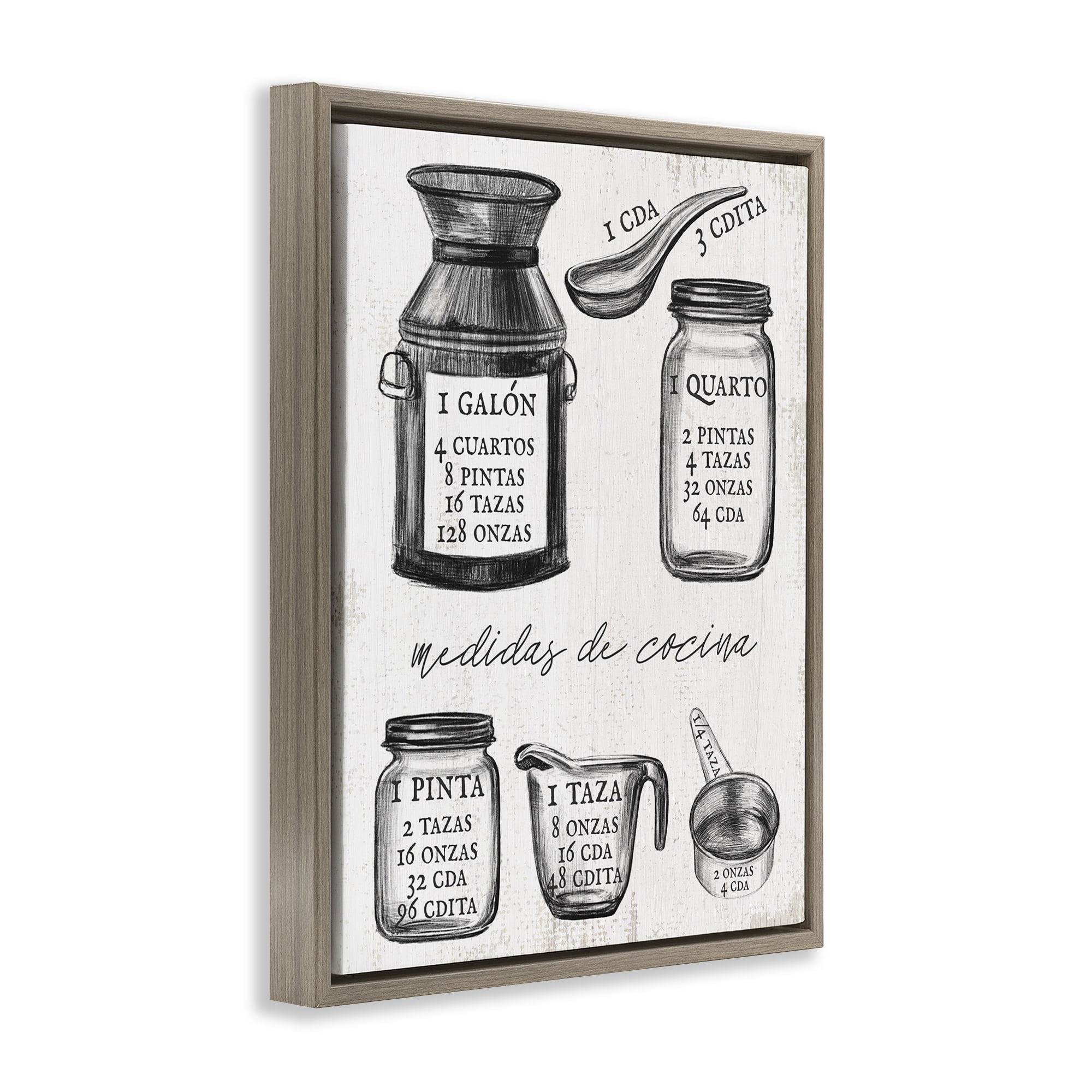 Stupell Industries Antigua Guía de Medidas Charts and Diagrams Painting Brown Floater Framed Art Print Wall Art, 17 x 21