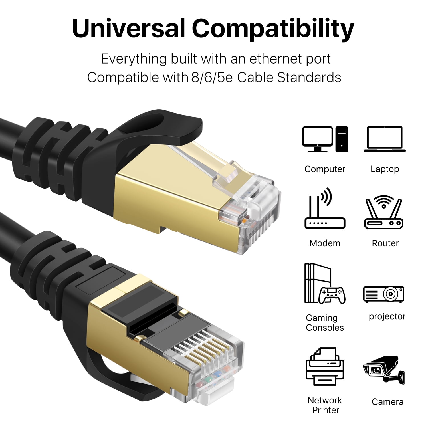 Brand - Cat 7 Ethernet Cable, Cat7 Gigabit Lan Network Rj45  High-speed Patch Cord Flat 10gbps 600mhz/s Sftp Internet Cable For  Xbox,ps4,ps3,mo