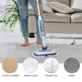 thumbnail image 4 of Replacement Steam Cleaner Mop Pads Kit, Efficient Steam Floor Mop Pads Replacement Reusable  For S7001, 4 of 8