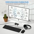 thumbnail image 2 of hub Usb 3.0 Multi Usb 4 Puertos 3.0 5gbps Adaptador Portátil Multi Data Hub Con Cable De 30mm Compatible Para Macbook/mac Pro/mini/imac/surface Pro, 2 of 5