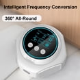 thumbnail image 5 of BIMZUC Ultrasonic Mice Repellent 360° Rat Deterrent Device with 4 Modes 25-50kHz Versatile Indoor Pest Repeller for Home Basement Garage, White, US Plug (5.51 inches / 14.00 cm), 5 of 7