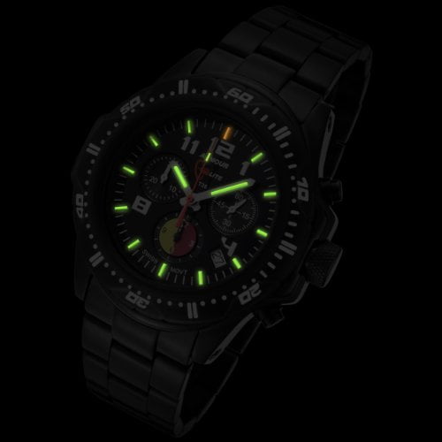 h3 tritium