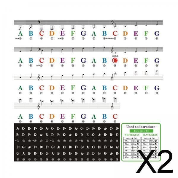 BELOVING 2X Piano Keyboard Sticker 88 /61/ 54/ 49/37 Key Colorful Bigger Letter Removable