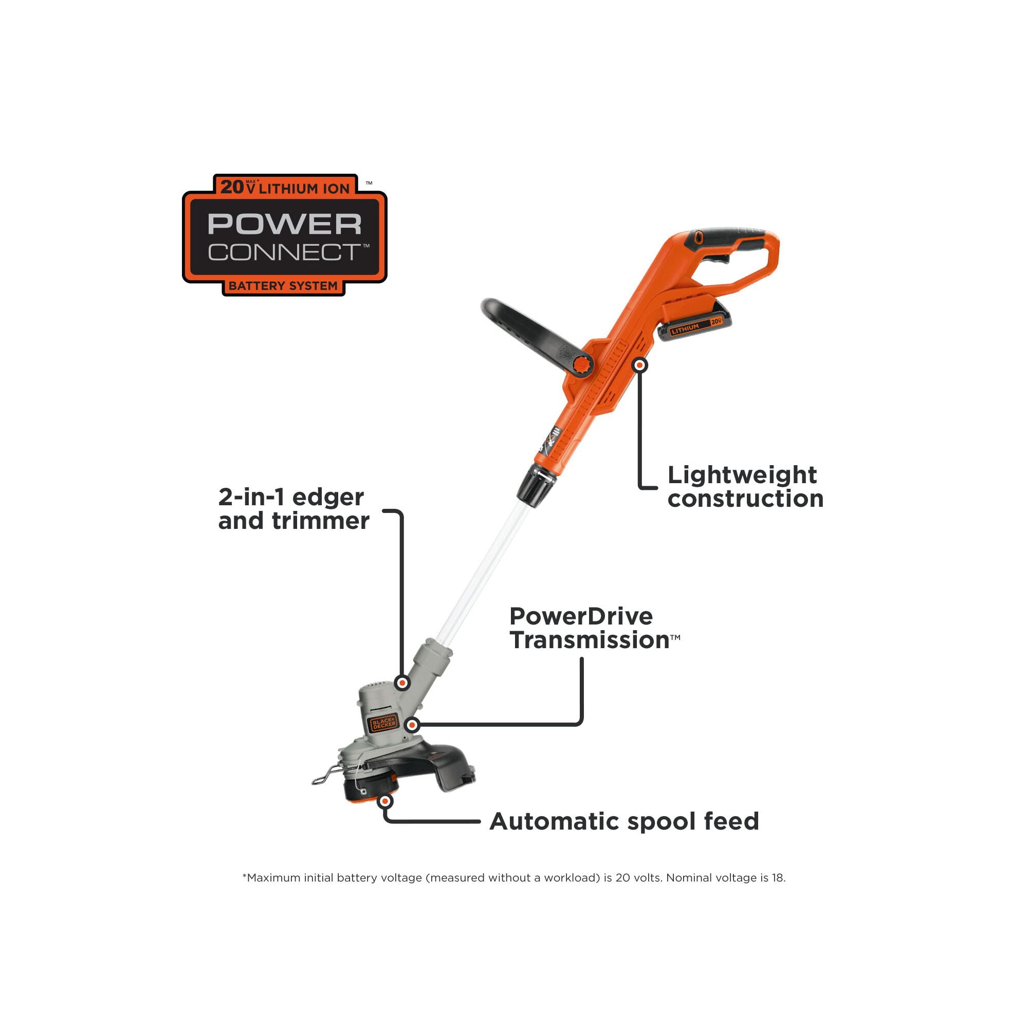 Black & Decker LST400 20V MAX* Lithium 12 Inch High Performance  Trimmer/Edger (Type 1) Parts and Accessories at PartsWarehouse