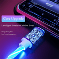 thumbnail image 5 of Glowing Cable Mobile Phone Charging Cables LED light Micro USB Type C Charger For Samsung Xiaomi iPhone Charge Wire Cord (2m/6.6ft,For IOS), 5 of 6