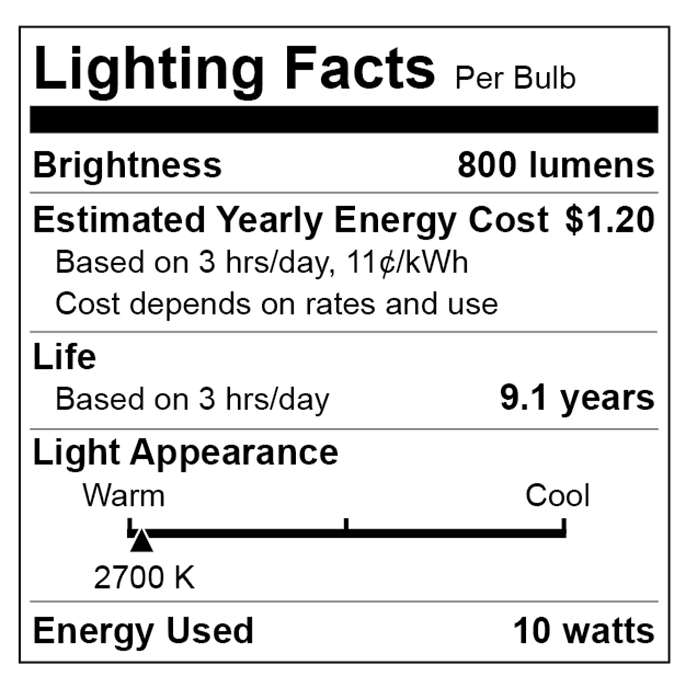 Great Value LED, 10W (60W Equivalent) A19 General Purpose  E26 Medium Base, Non-Dimmable, Soft White, 1-Pack