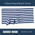 thumbnail image 2 of Juego de toallas de playa LANE LINEN 100% algodón Cabana Stripe Blue x4, 2 of 7